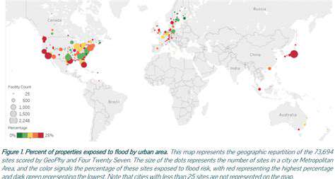 Climate Risk in Real Estate: A Global Perspective