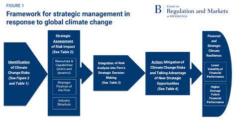 IntegratingClimateDataintoLoanEvaluationProcesses