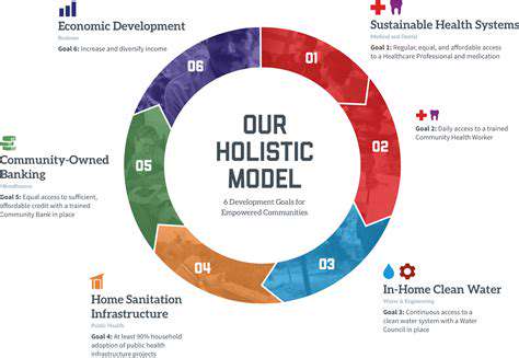 Climate Risk Analytics: Empowering Real Estate Investment Decisions