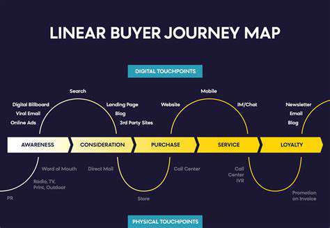 PersonalizedBuyerJourneyswithAI-PoweredRecommendations
