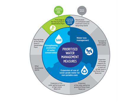 PrioritizingWaterConservationandResourceManagement