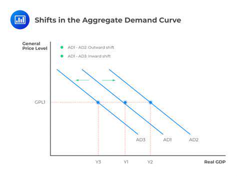 ShiftingMarketDynamicsandReducedDemand