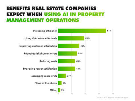TheRiseofAIinPropertyManagement