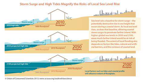 TheRisingTideofRisk:FloodingandCoastalErosion