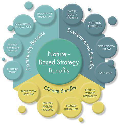 Real Estate's Response to Climate Change: Proactive Measures and Innovative Solutions for Adaptation