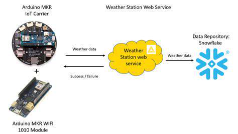 IoT in Smart Building Energy Management Systems