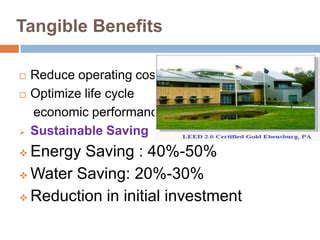 EnergySavings:TheTangibleImpact