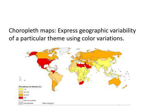 Climate Policy Impact on Property Values and Markets