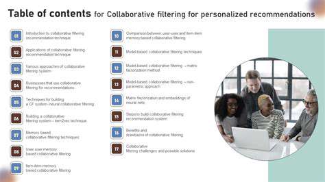 IntelligentFilteringandPersonalizedRecommendations