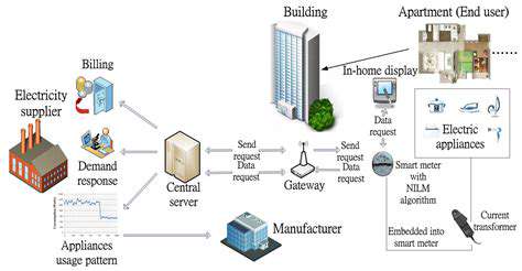 Smart Building Digital Twins for Predictive Analytics