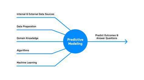 Predictive Maintenance in Smart Building Systems