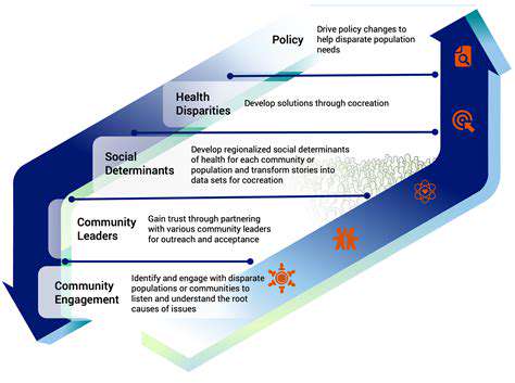 Sustainable Real Estate: Driving Social and Environmental Impact