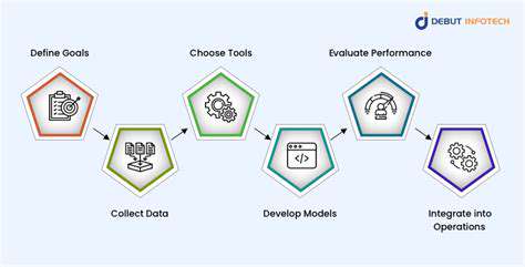 Smart Buildings and Predictive Energy Consumption for Cost Savings