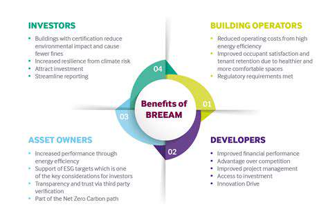 KeyBenefitsofBREEAMCertificationforRealEstateProjects
