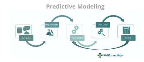 PredictiveModelingforEnhancedInvestmentStrategies