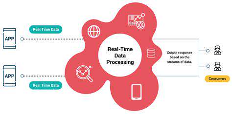 Real-TimeDataCollectionandAnalysisforOptimizedPerformance