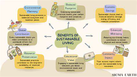 Sustainable Real Estate for Inclusive Communities