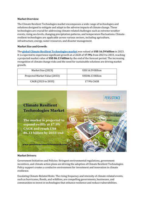 Stranded Assets: The Climate Risk to Real Estate